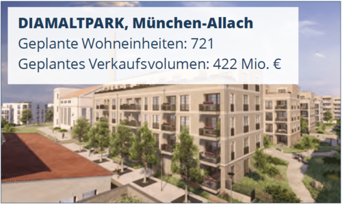 ProReal Deutschland 8 Diamaltpark München-Allach